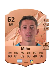 Mariano Miu00f1o FIFA Münzen Kaufen