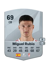 Miguel Ángel Rubio Lestán Achat Credit FC 25