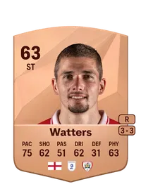 Max Watters Crediti FC25