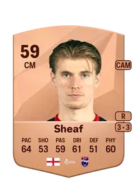 Max Sheaf Crédit FUT