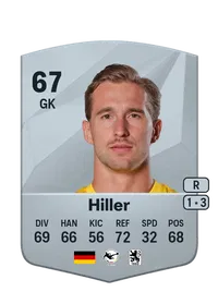 Marco Hiller FUT Crédit