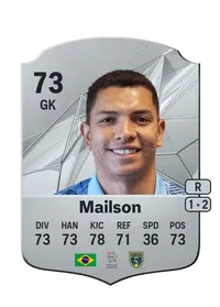 Mailson Tenório dos Santos Compra Monedas FC25