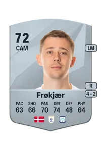 Mads Frøkjær Credit FIFA