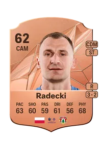 Mateusz Radecki Comprar Monedas FC 25