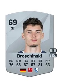 Moritz Broschinski Crediti FC 25
