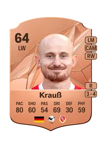 Maximilian Krauß FUT Crédit