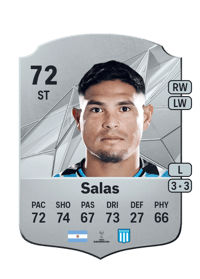 Maximiliano Salas Comprar Monedas FC25