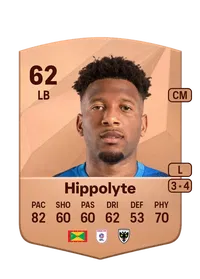 Myles Hippolyte Monedas FIFA 25