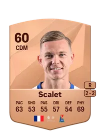 Mathieu Scalet Comprar Monedas FC25