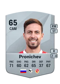 Maximilian Pronichev FC25 Coins