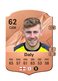 Matty Daly EA FC 25 Coins Kaufen