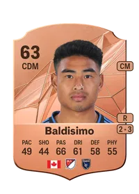 Michael Baldisimo FC 25 Coins