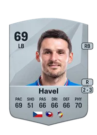 Milan Havel Crediti FC 25
