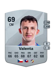 Matu011bj Valenta Credit FUT