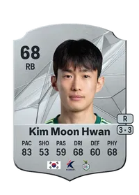 Moon Hwan Kim Monedas FC25