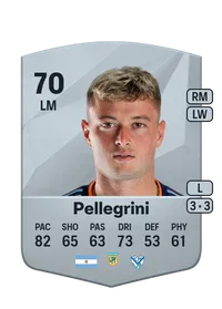 Matías Pellegrini FIFA 25 Coins