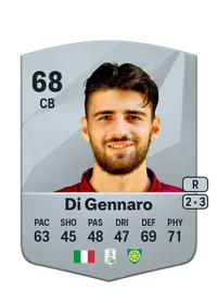 Matteo Di Gennaro Crediti Di FIFA
