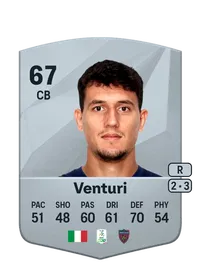 Michael Venturi FUT Coins Kaufen