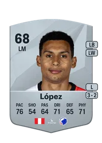 Marcos López Credit FUT