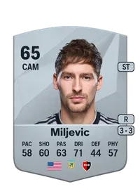 Matko Miljevic Comprar Monedas FC25