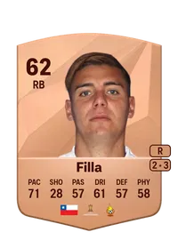 Marcelo Filla FIFA Ultimate Team Coins Kaufen