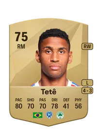 Mateus Tetê FIFA Ultimate Team Coins Kaufen