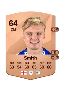 Matthew Smith Comprar Monedas FC 25