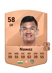 Mohammad Nawaz Comprar Monedas FC25