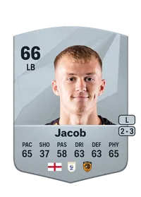 Matty Jacob FIFA Coins Kaufen PS5