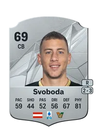 Michael Svoboda Monedas FC 25