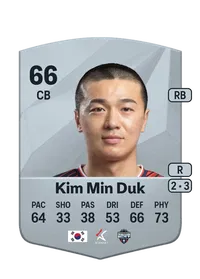 Min Duk Kim Compra Monedas FC 25