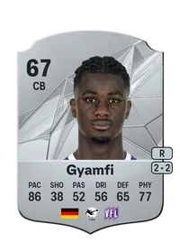 Maxwell Gyamfi Credit FUT