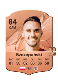 Miłosz Szczepański Monedas FIFA 25