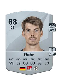 Maximilian Rohr Coins Kaufen EA FC 25