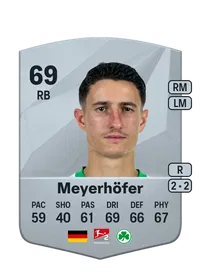 Marco Meyerhu00f6fer Comprar Monedas FC 25