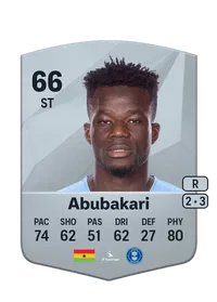 Malik Abubakari Monedas FIFA 25