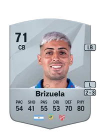Miguel Brizuela EA FC 25 Coins Kaufen