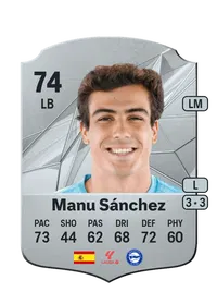 Manuel Sánchez de la Peña FIFA Crediti