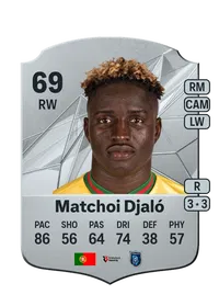 Matchoi Bobó Djaló Credits FC 25