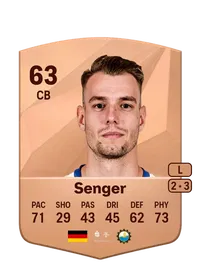 Marvin Senger FIFA 25 Coins