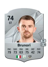 Matteo Brunori Acheter Des Credit FC 25