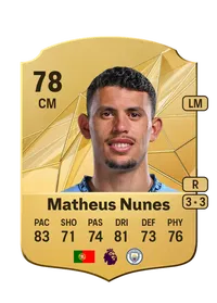 Matheus Luiz Nunes Acheter Credit FC 25