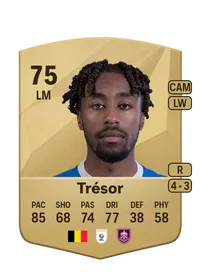 Mike Trésor Acheter Credit FC25