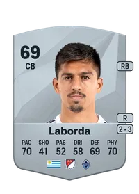 Mathías Laborda Crediti FC 25