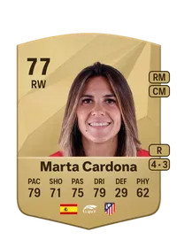 Marta Cardona de Miguel Coins FUT