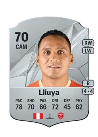 Marcos Lliuya Crediti Per FIFA