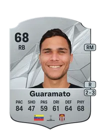 Marcel Guaramato