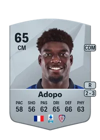 Michel Ndary Adopo FIFA Ultimate Team Coins Kaufen