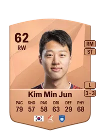 Min Jun Kim FUT Coins Kaufen