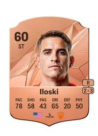Milan Iloski FIFA Coins